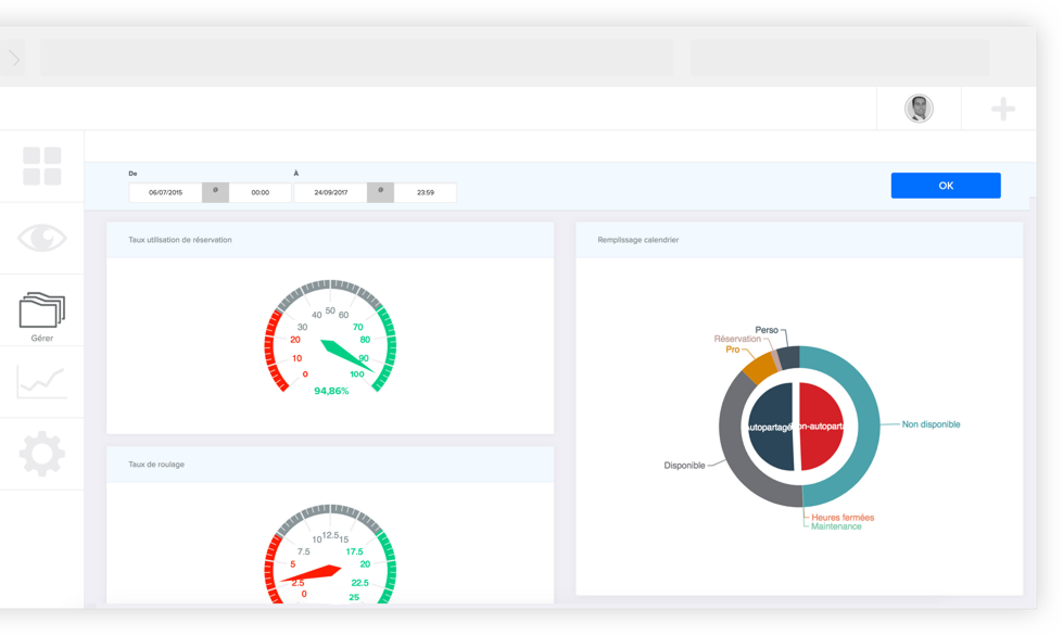 Réservation de véhicule